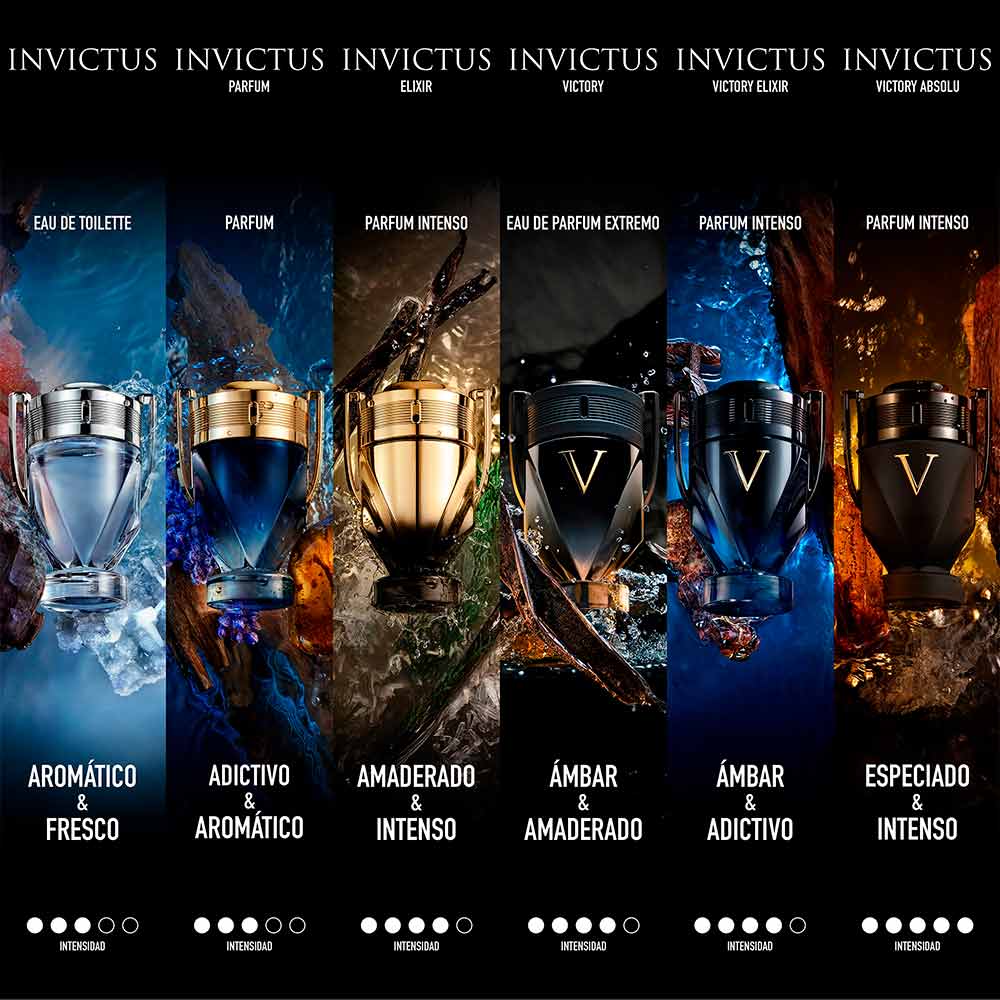 INVICTUS ELIXIR PARFUM SET